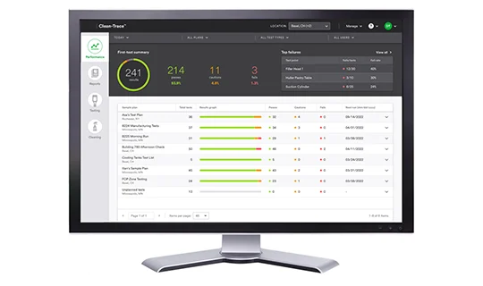 monitor with environmental monitoring software